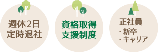 週休2日定時退社　資格取得支援制度　正社員・新卒・キャリア